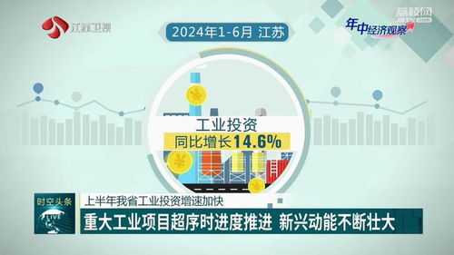 上半年江蘇工業(yè)投資增速加快，企業(yè)投資與咨詢(xún)服務(wù)需求激增