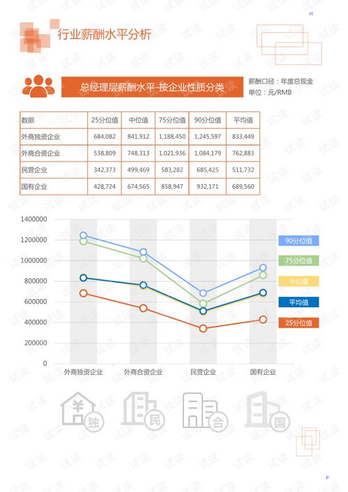 2020年機(jī)械設(shè)備、電子儀器儀表行業(yè)分析及紡織品遮篷自動(dòng)化市場調(diào)查報(bào)告